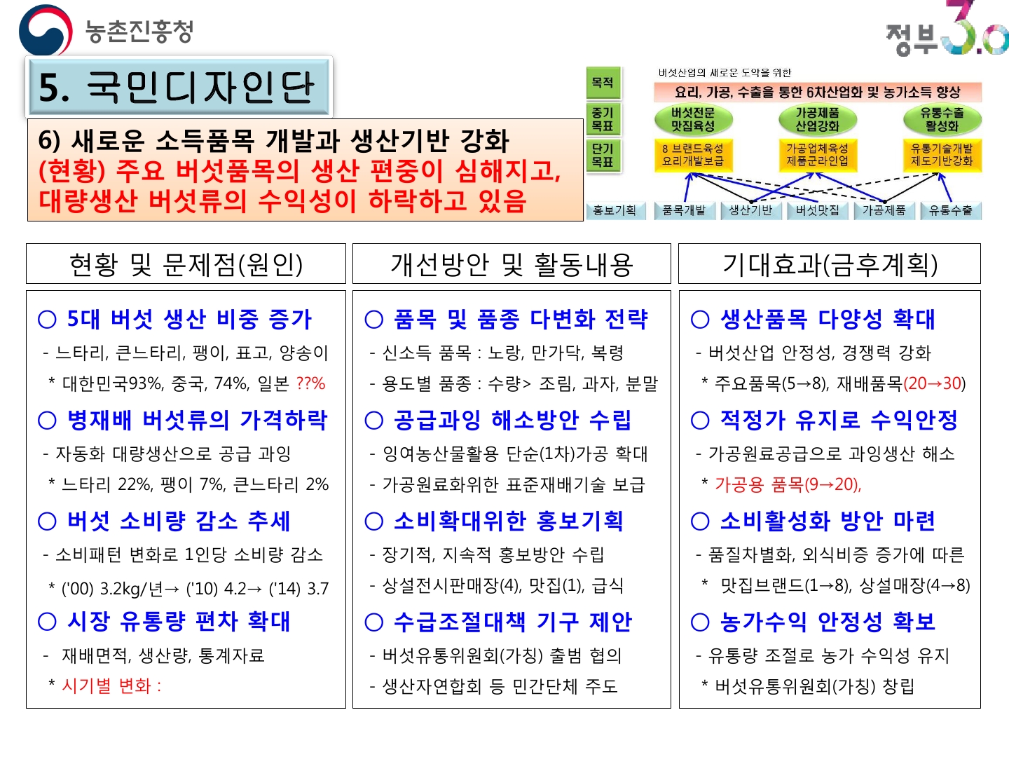 사용자 업로드 이미지