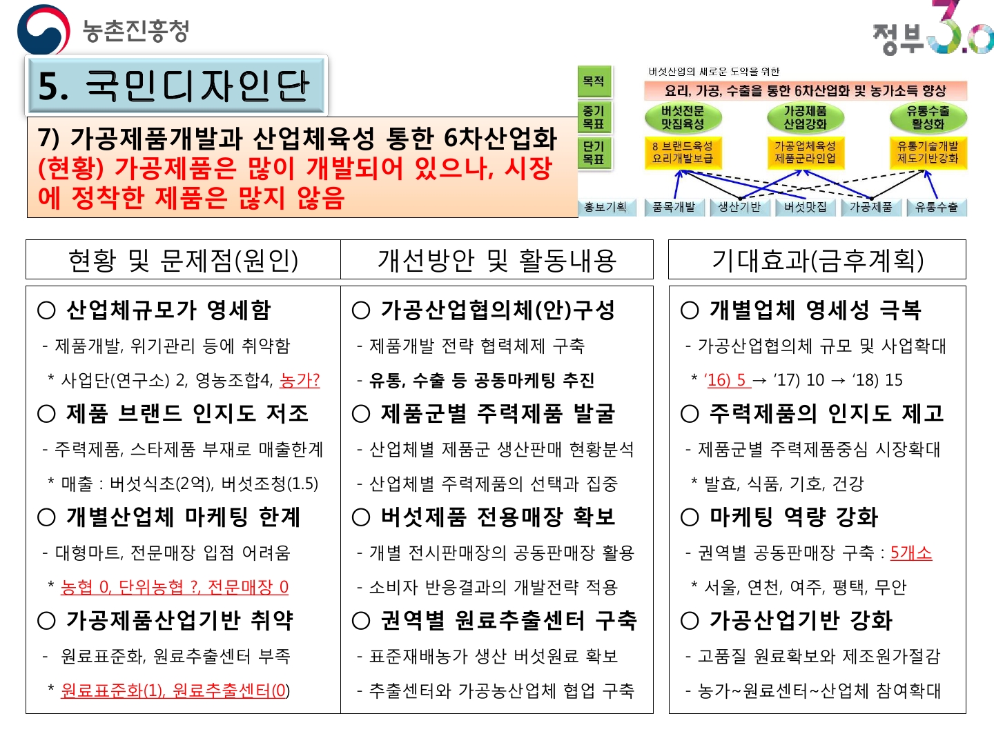 사용자 업로드 이미지