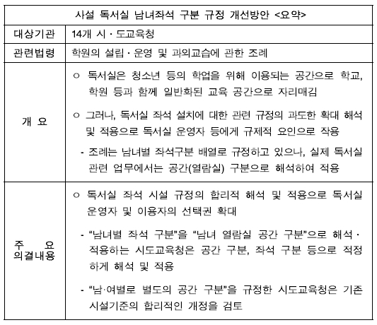 사용자 업로드 이미지