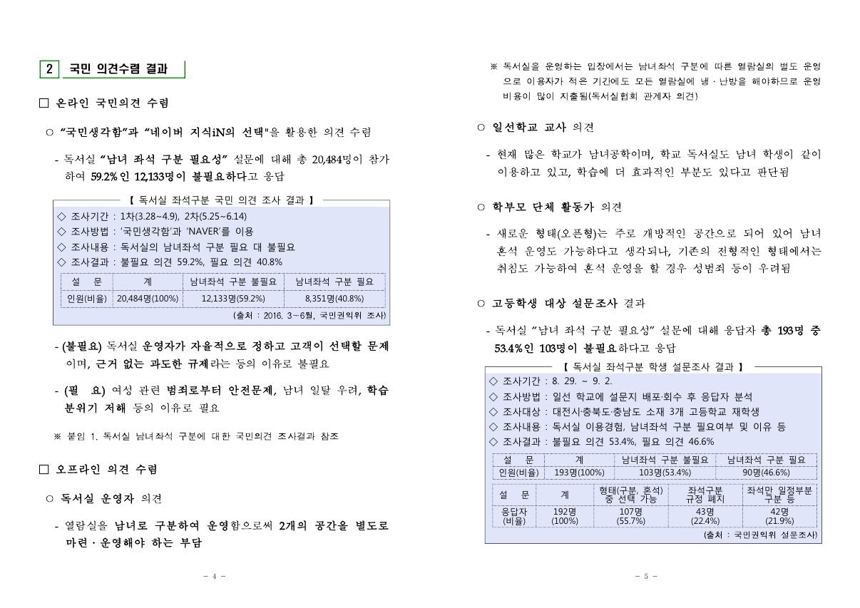 사용자 업로드 이미지