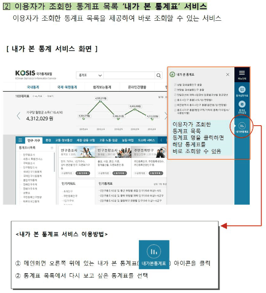 사용자 업로드 이미지