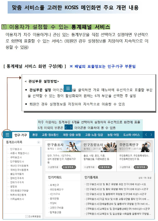 사용자 업로드 이미지