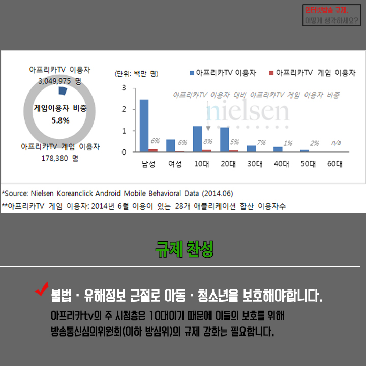 사용자 업로드 이미지