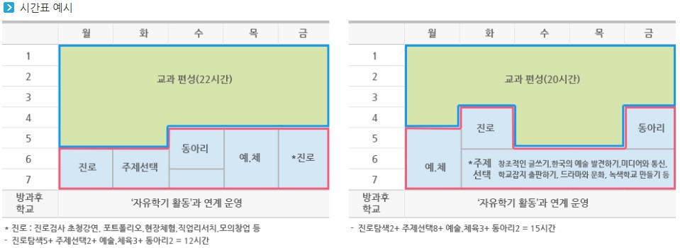 사용자 업로드 이미지