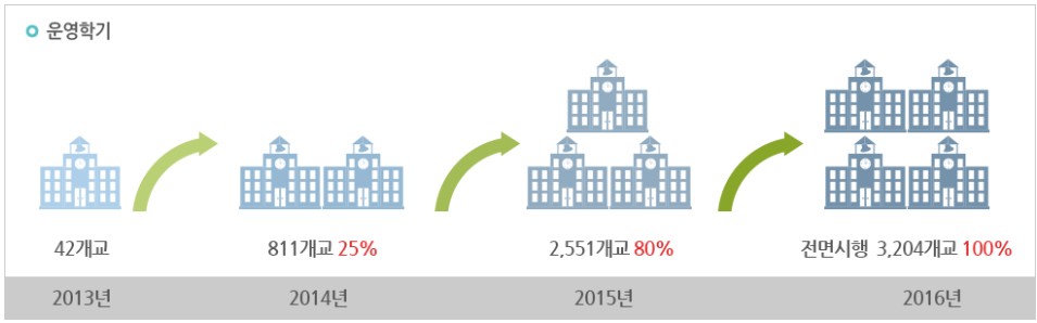 사용자 업로드 이미지