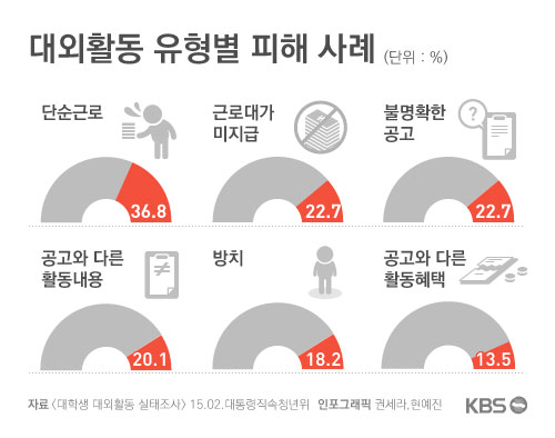 사용자 업로드 이미지