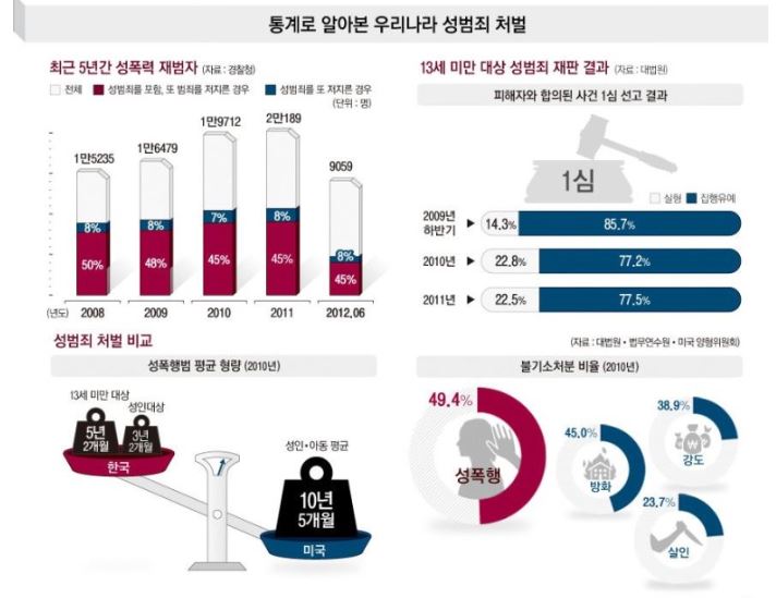 사용자 업로드 이미지