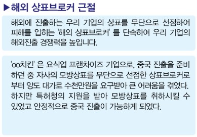 사용자 업로드 이미지