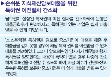 사용자 업로드 이미지