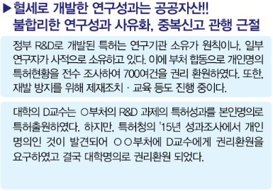 사용자 업로드 이미지