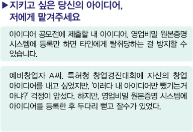 사용자 업로드 이미지