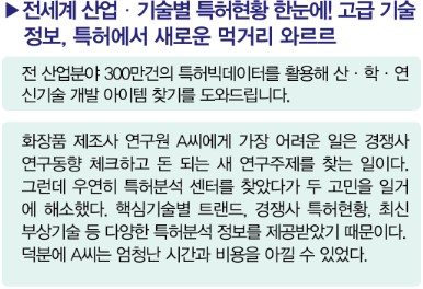 사용자 업로드 이미지