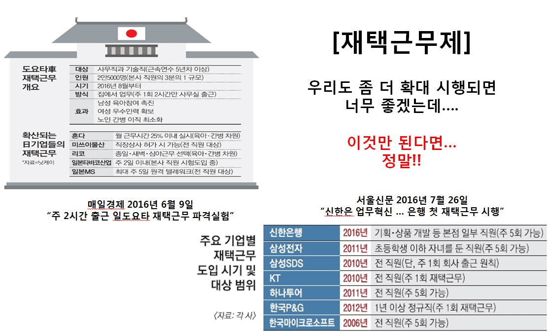 사용자 업로드 이미지