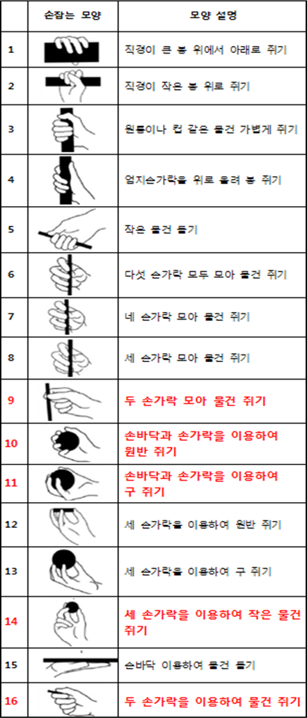 사용자 업로드 이미지