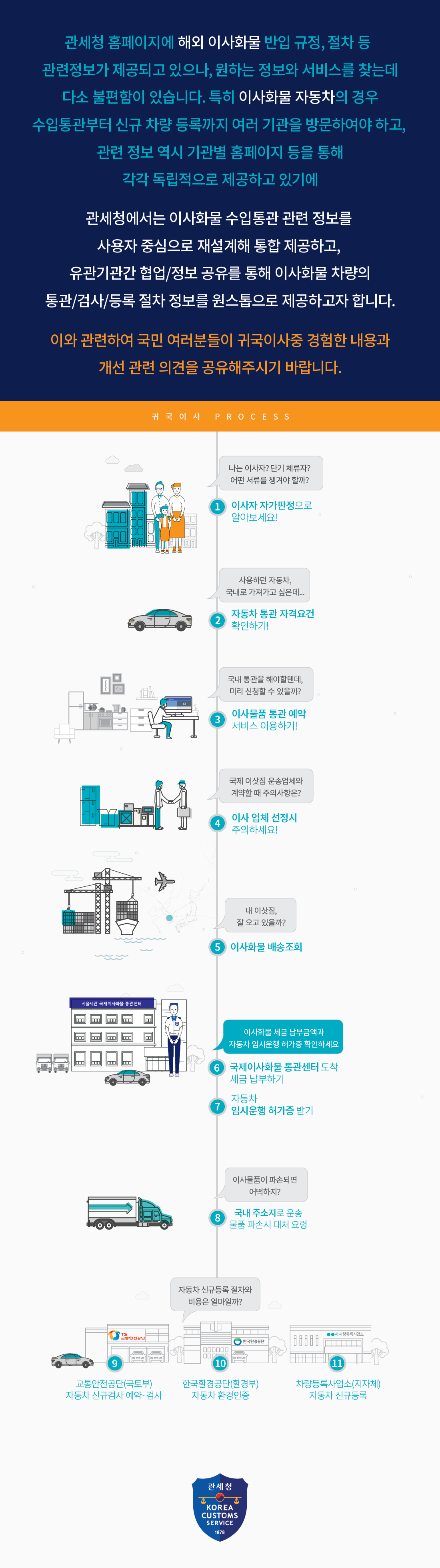 사용자 업로드 이미지