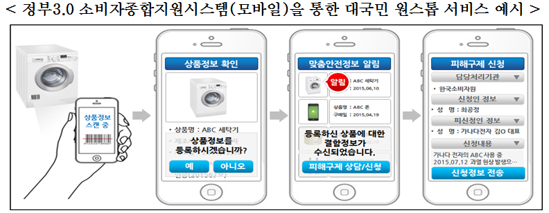 사용자 업로드 이미지