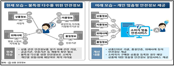 사용자 업로드 이미지