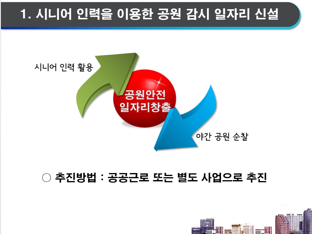 사용자 업로드 이미지