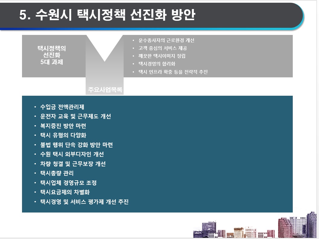 사용자 업로드 이미지