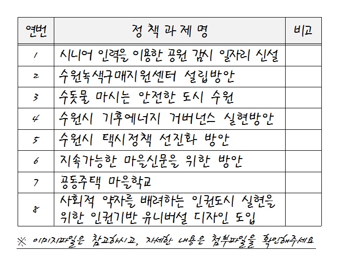 사용자 업로드 이미지