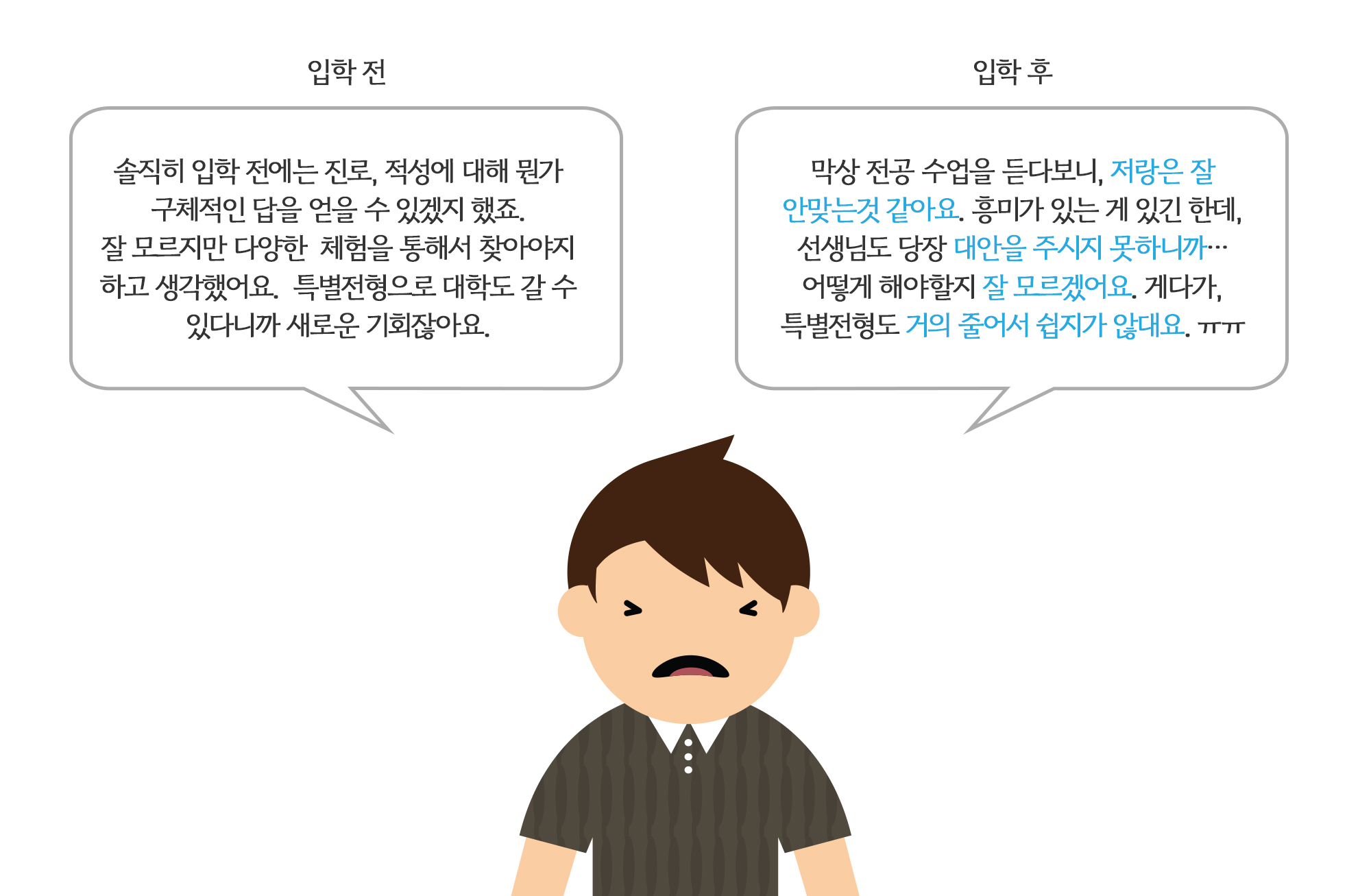 사용자 업로드 이미지