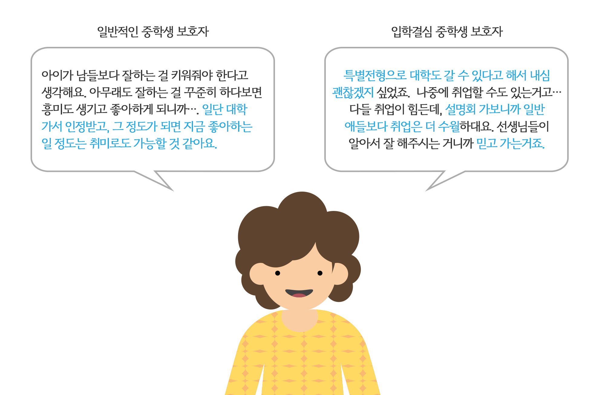 사용자 업로드 이미지