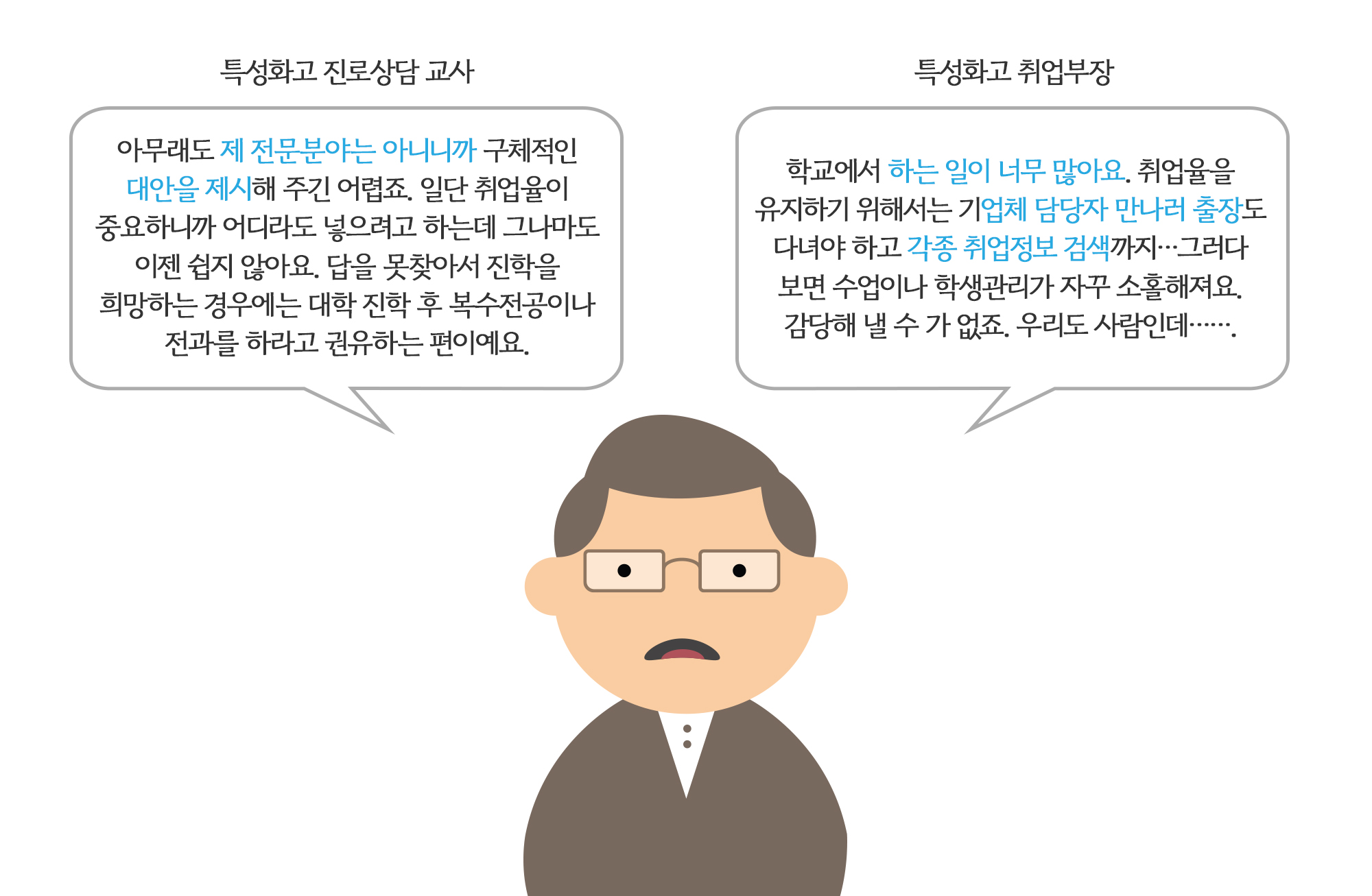 사용자 업로드 이미지