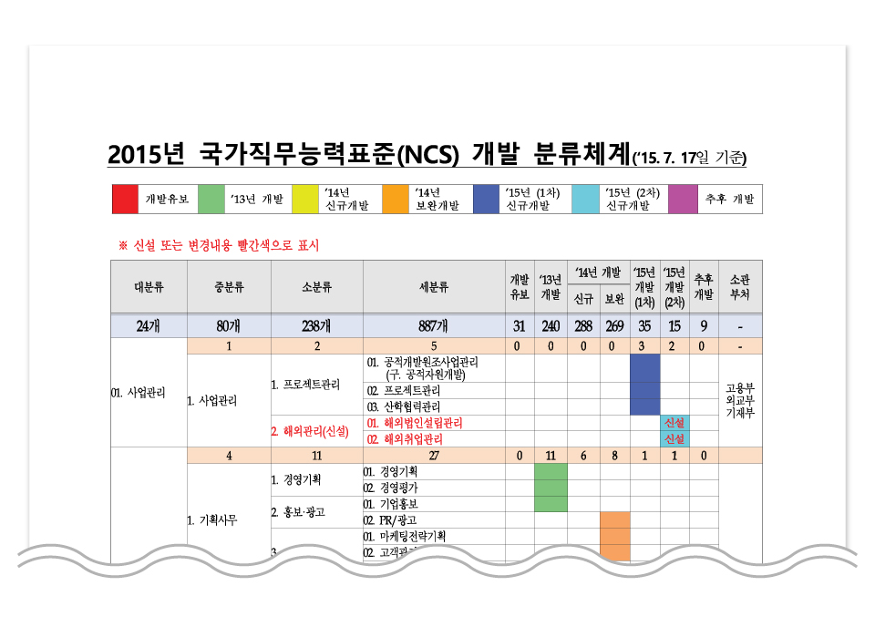 사용자 업로드 이미지