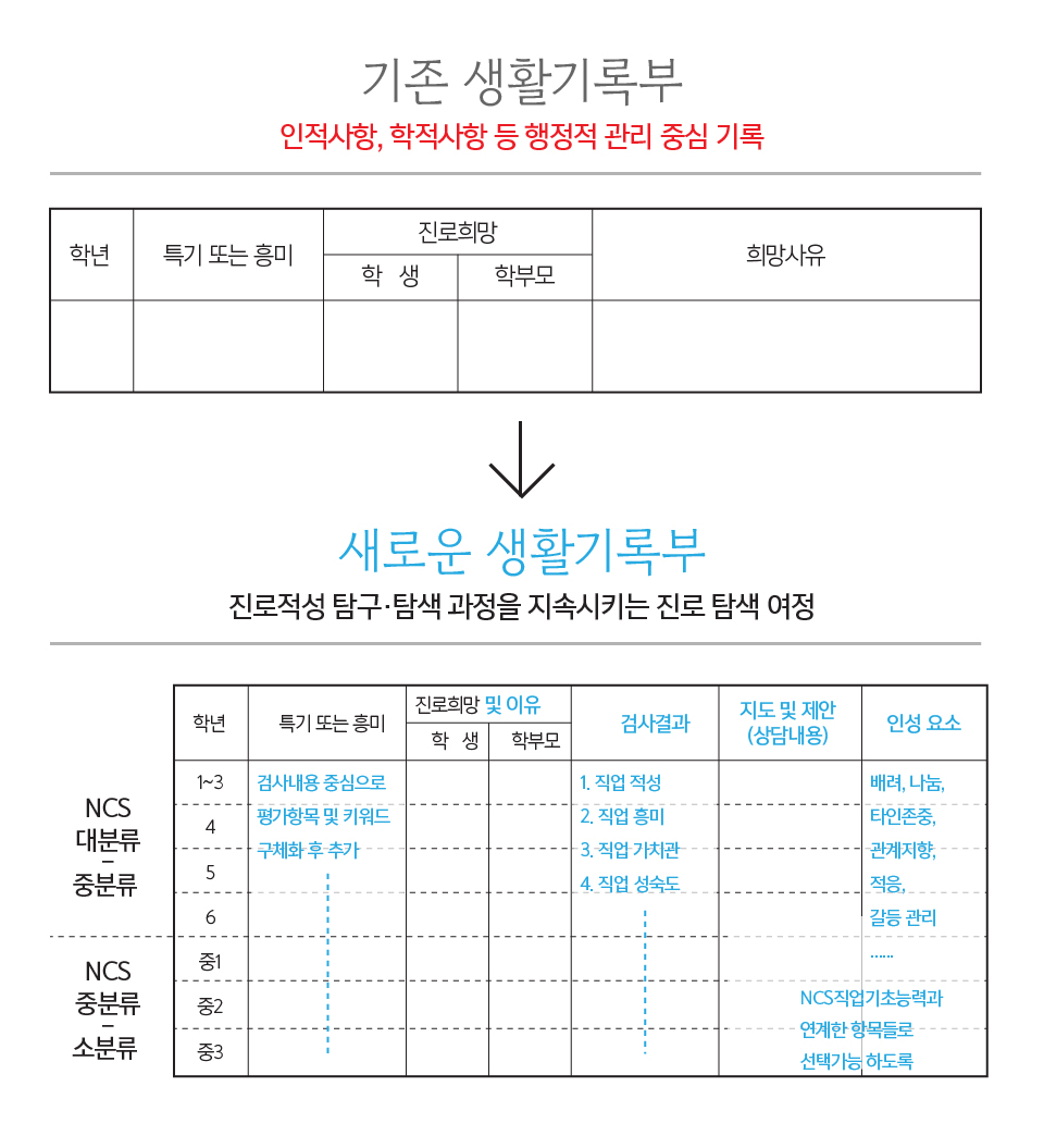 사용자 업로드 이미지