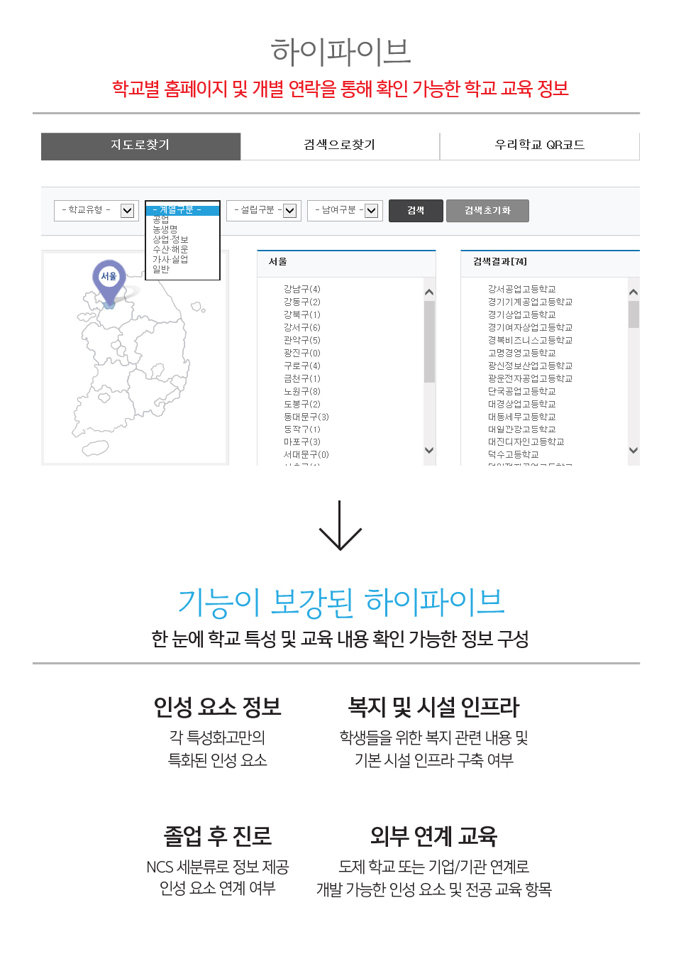 사용자 업로드 이미지