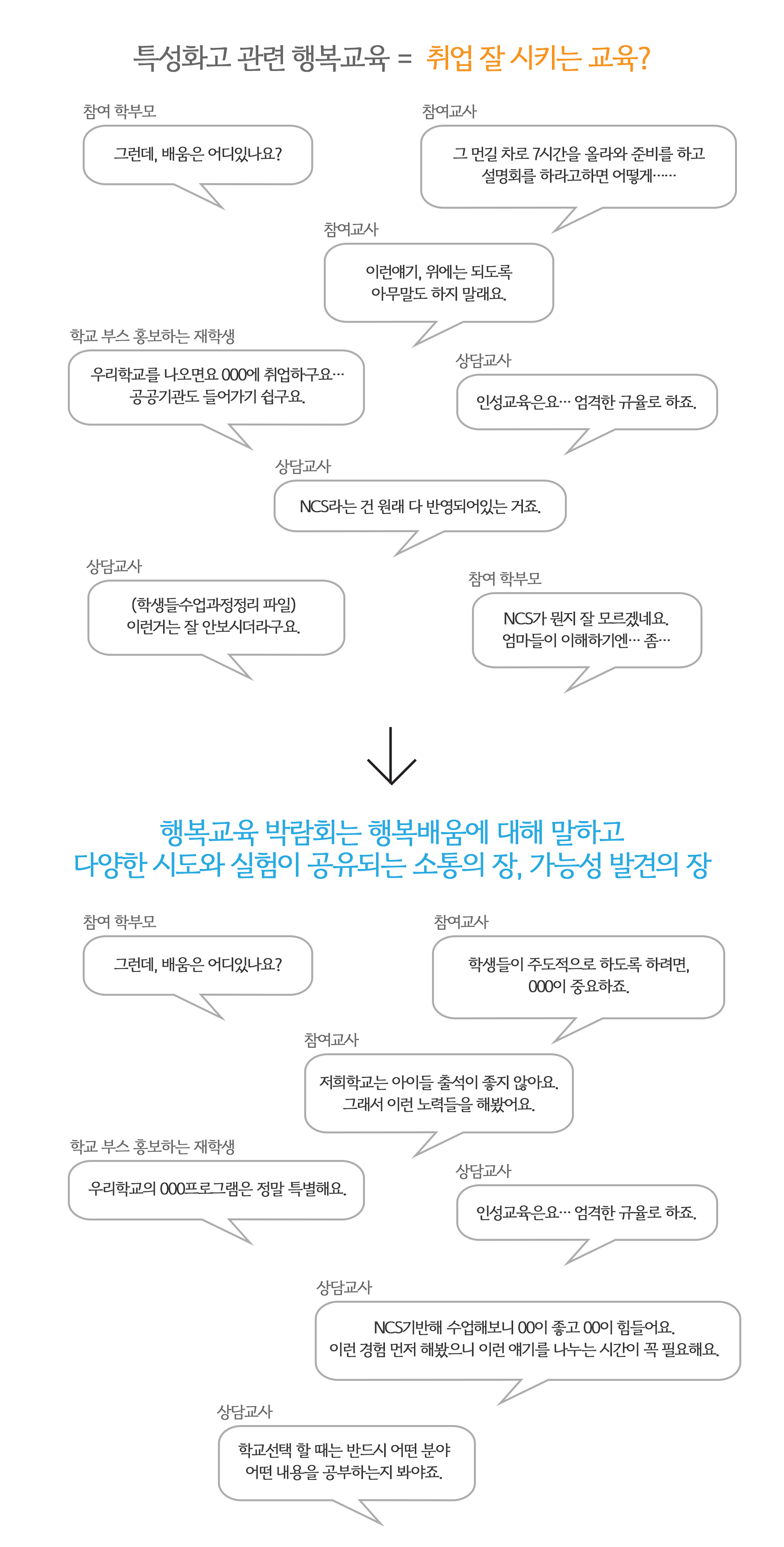 사용자 업로드 이미지