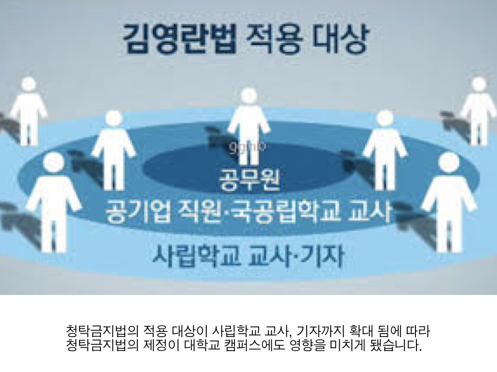 사용자 업로드 이미지