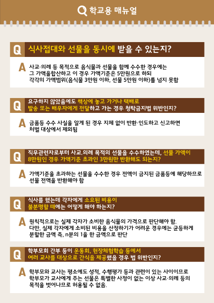 사용자 업로드 이미지