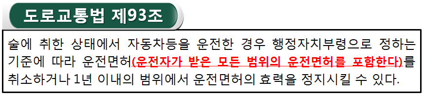 사용자 업로드 이미지