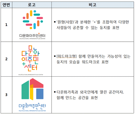 사용자 업로드 이미지