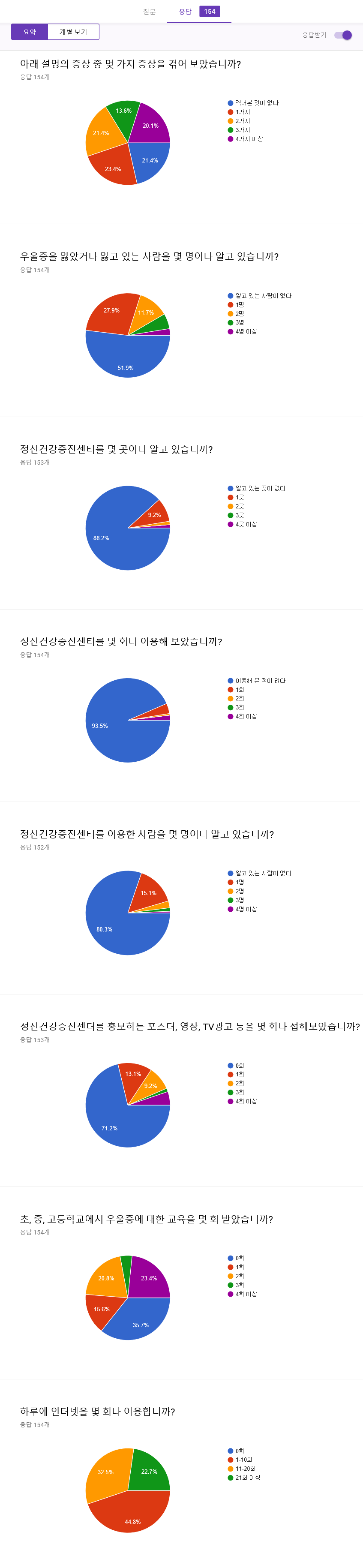 사용자 업로드 이미지