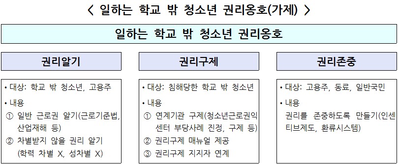 사용자 업로드 이미지