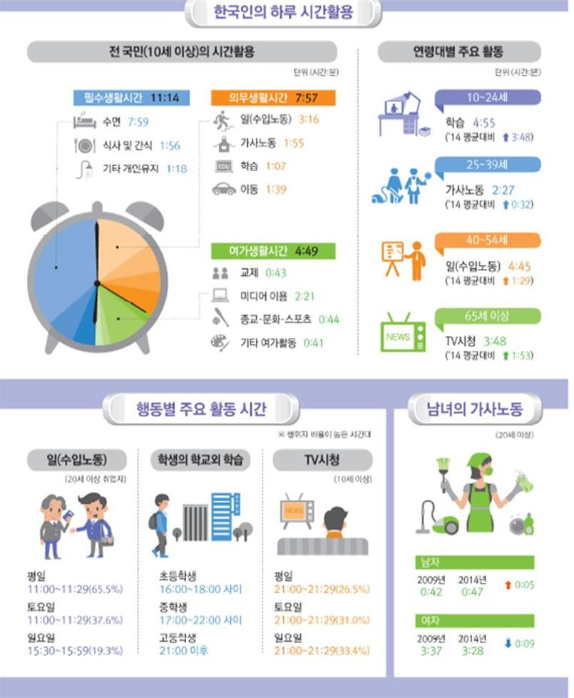 사용자 업로드 이미지