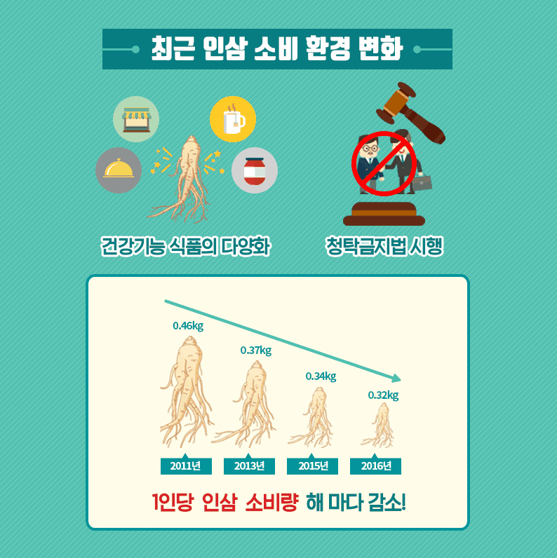 사용자 업로드 이미지