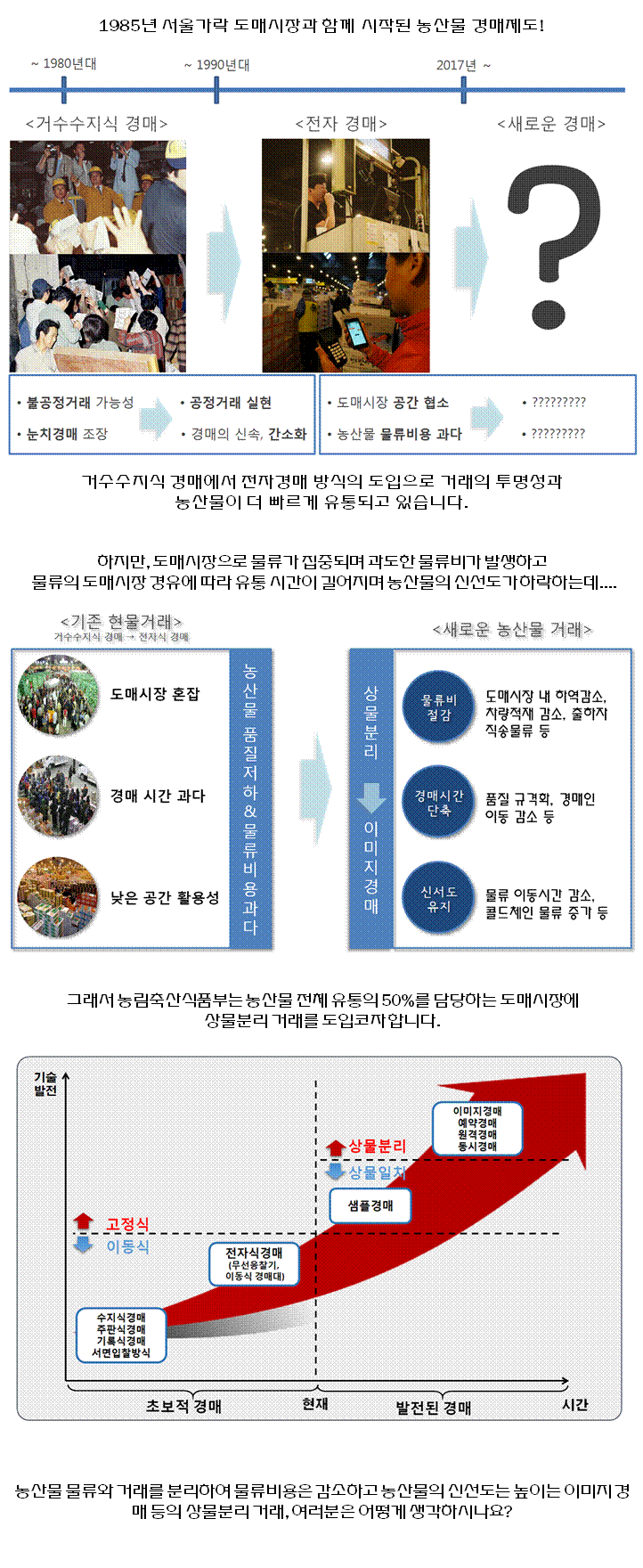 사용자 업로드 이미지