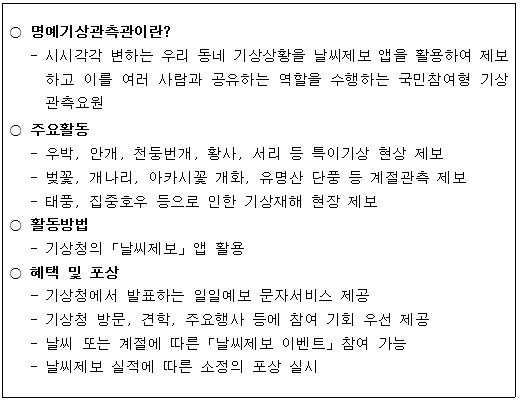 사용자 업로드 이미지