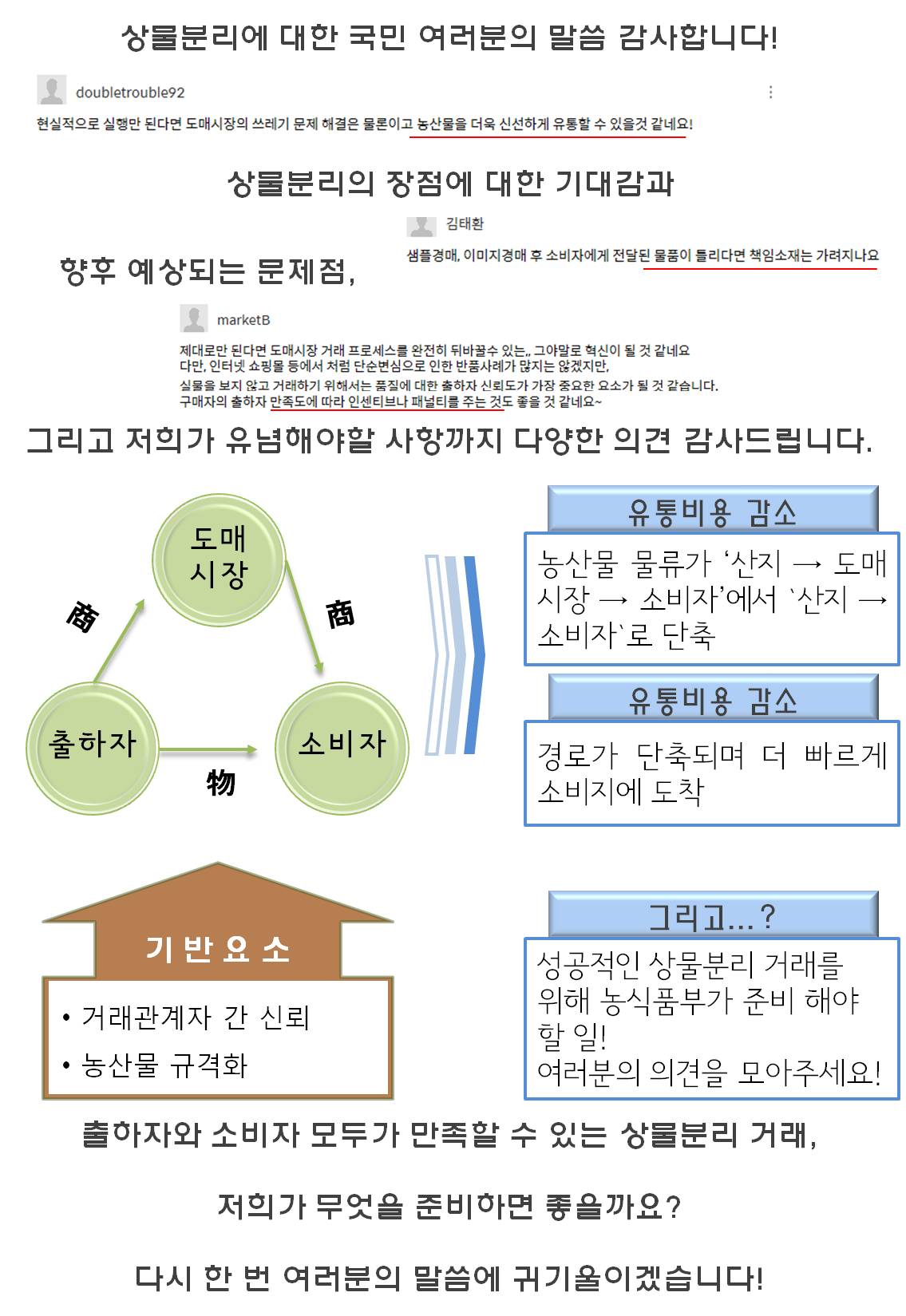 사용자 업로드 이미지