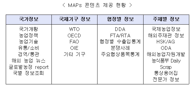 사용자 업로드 이미지