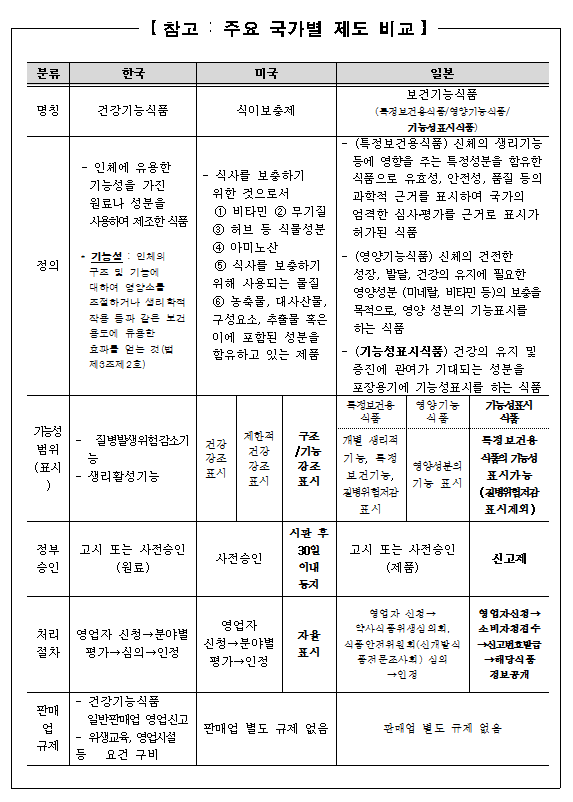 사용자 업로드 이미지