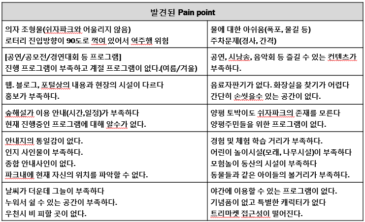 사용자 업로드 이미지