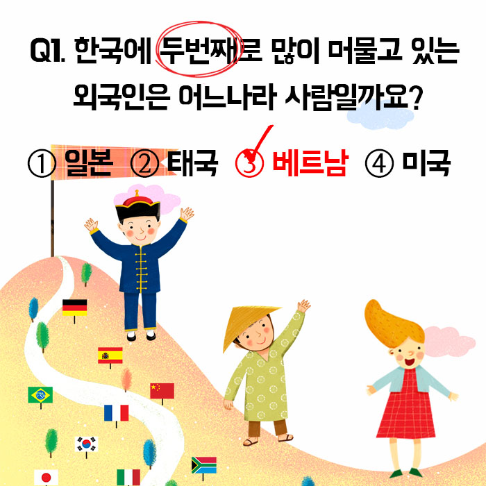 사용자 업로드 이미지