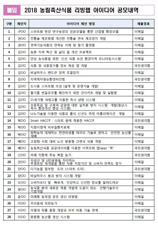 사용자업로드이미지