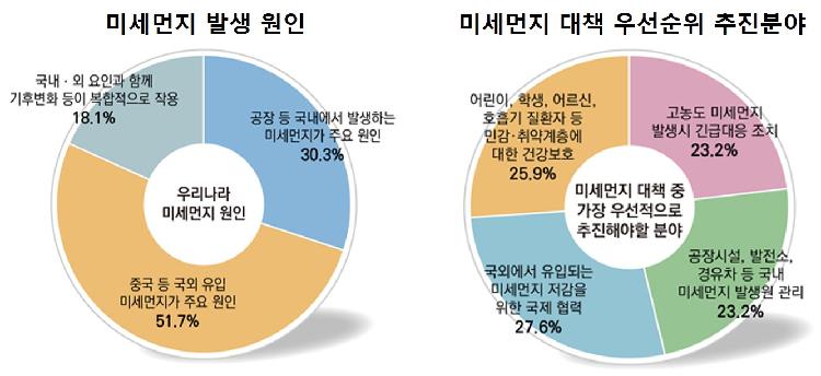 사용자업로드이미지