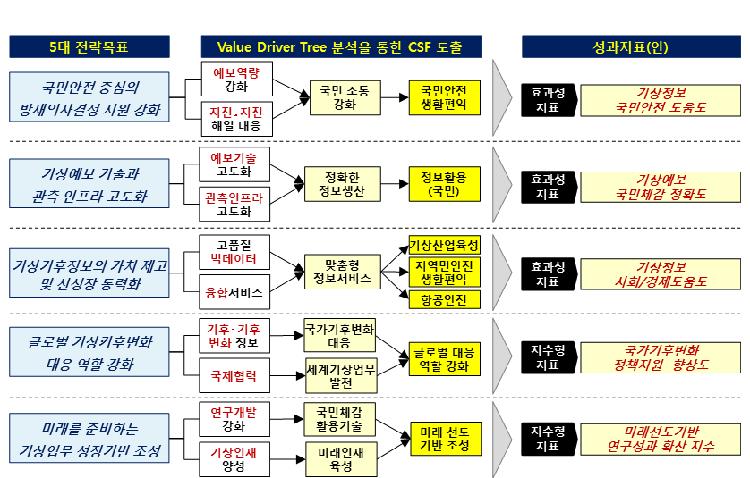 사용자업로드이미지