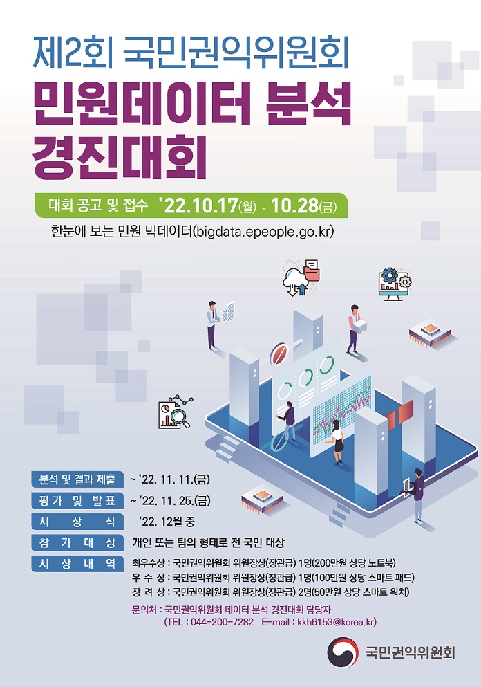 제2회 민원 데이터 분석 경진 대회(포스터)